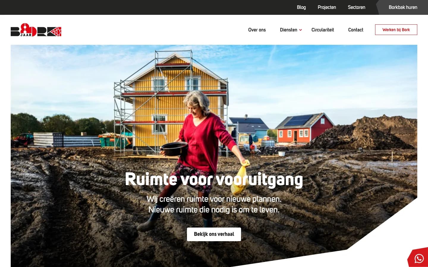 Bork Groep invoice automation workflow